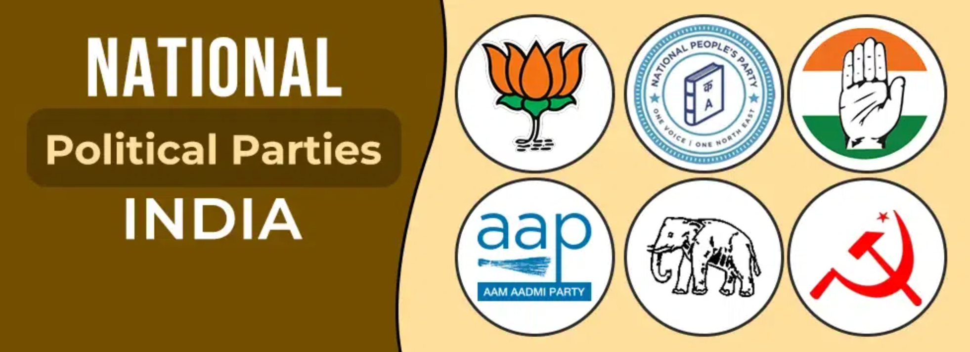 6 National Parties in India