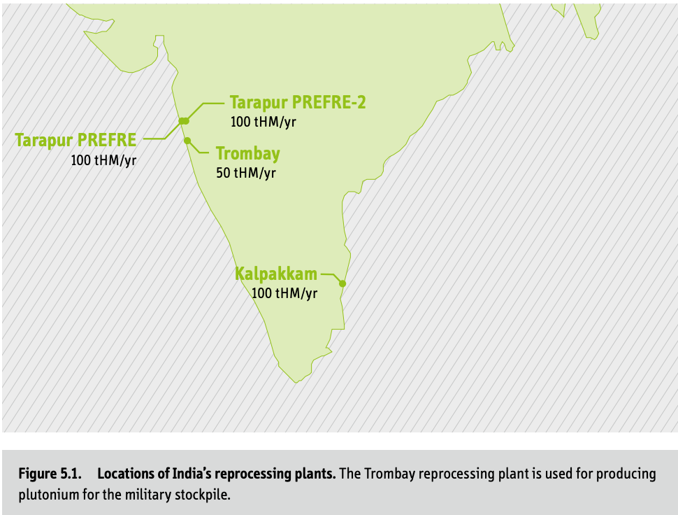India's Nuclear Fuel Reprocessing Plants | UPSC 