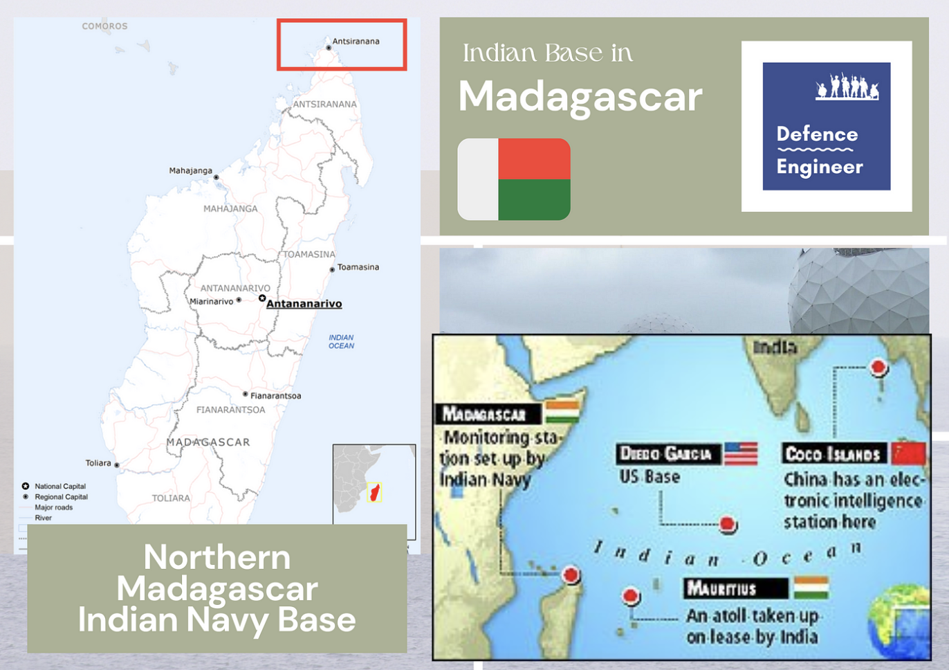 Previse 2024: Indian Military Bases