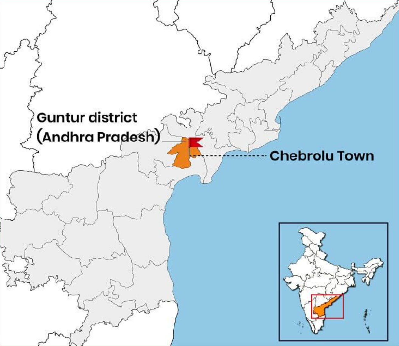 Chebrolu | Guntur | UPSC current affairs