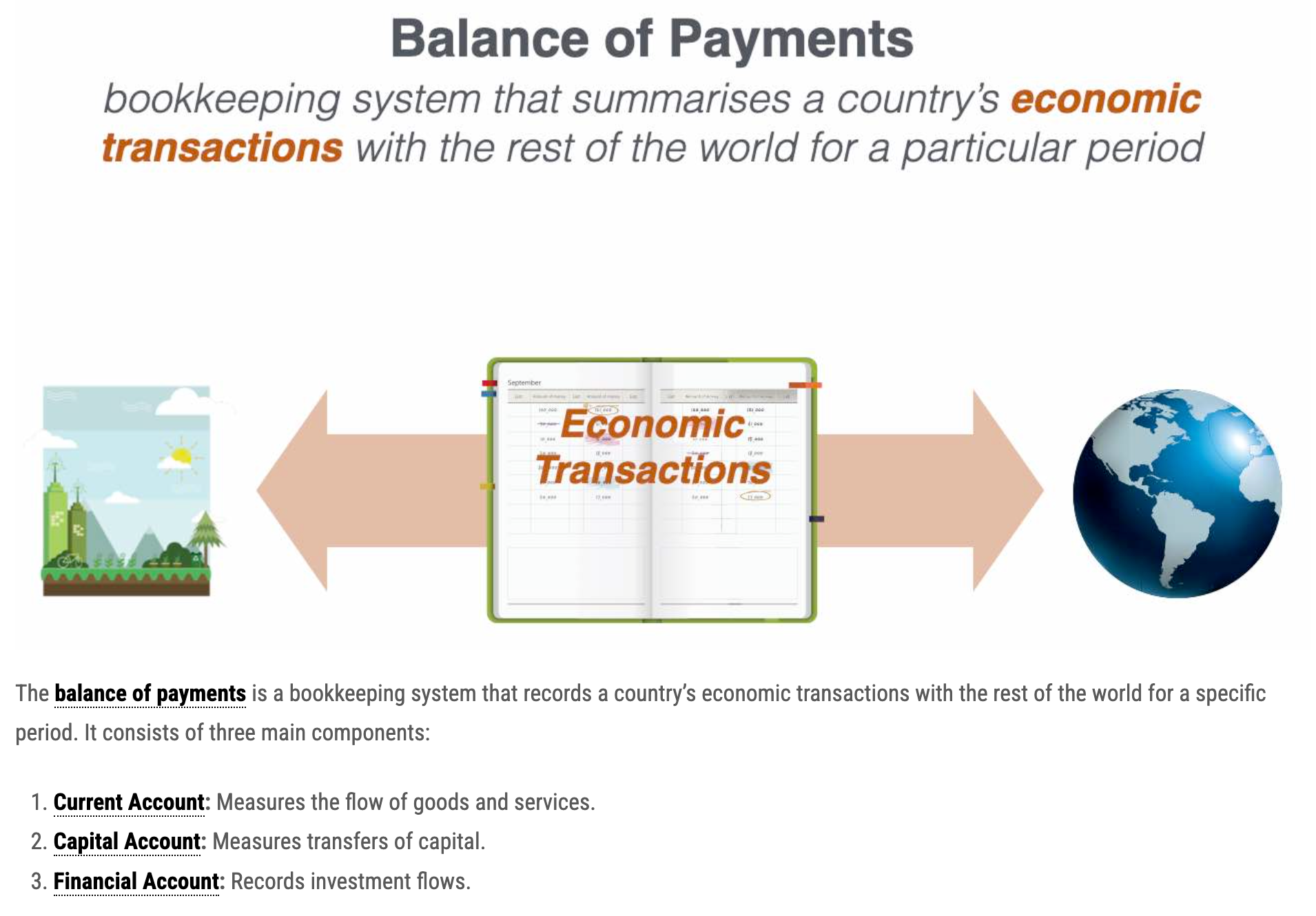 Previse 2024: Economy Concepts