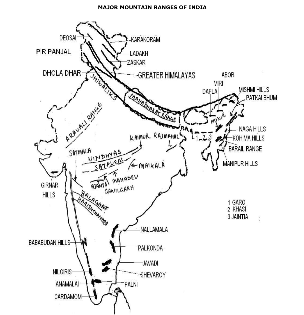 Cardamom Hills : Coromandel Coast | Kaimur Hills : Konkan Coast | Mahadeo Hills : Central India | Mikir Hills : North-East India | UPSC PYQs Solved