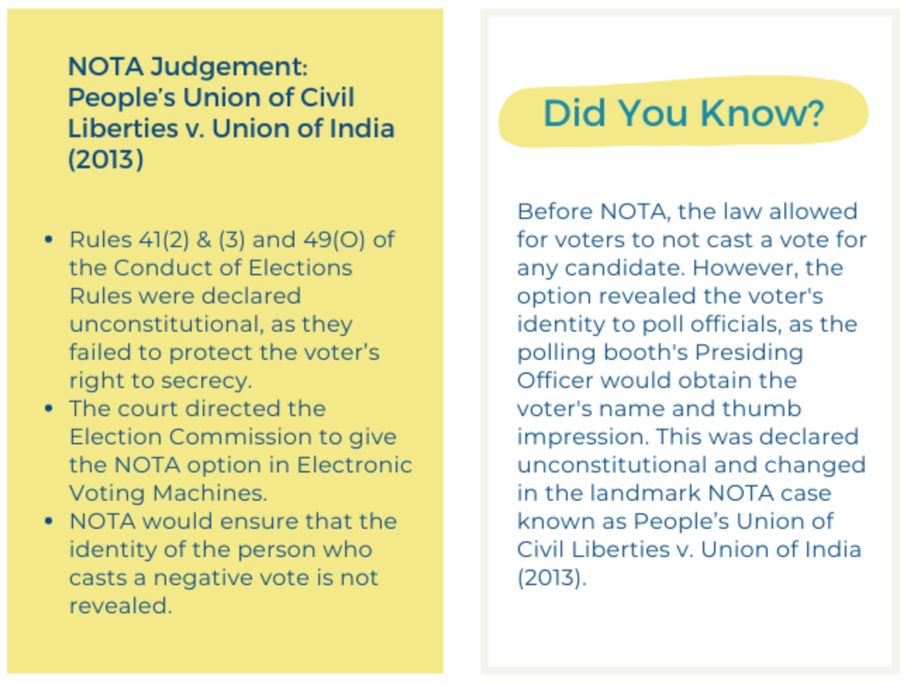 NOTA a 'toothless tiger' with no implications on results: ADR expert | NOTA Judgement (2013) | UPSC Prelims 