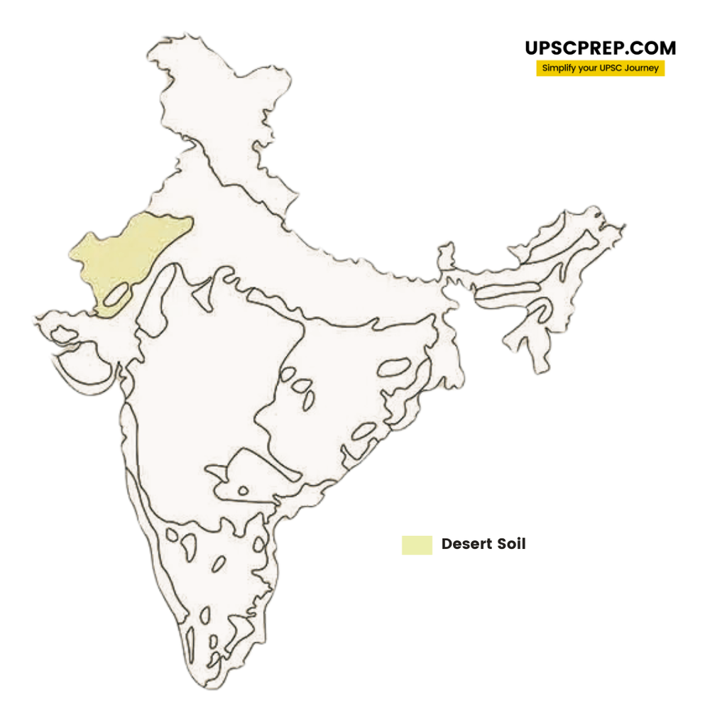 Major Soil Types In India UPSCprep major-soil-types-in-india-upscprep