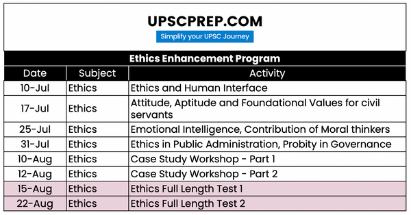 Ethics Enhancement Course