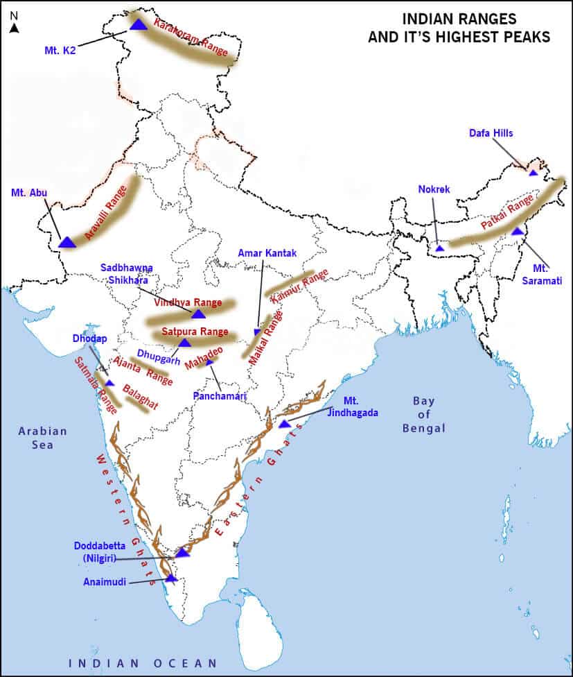 Previse 2024: Important Mountain Peaks of India