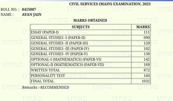 Ayan Jain Air 16 Upsc Cse 2023 Mains Mastermind Upscprep Ayan Jain Air 16 Upsc Cse 2023 Mains Mastermind Upscprep